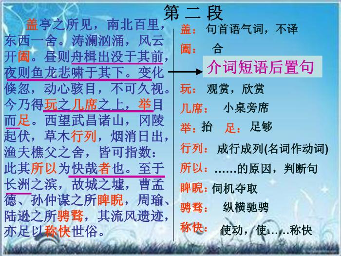 2016粵教版語文選修第2課 黃州快哉亭記 ppt課件1第9頁