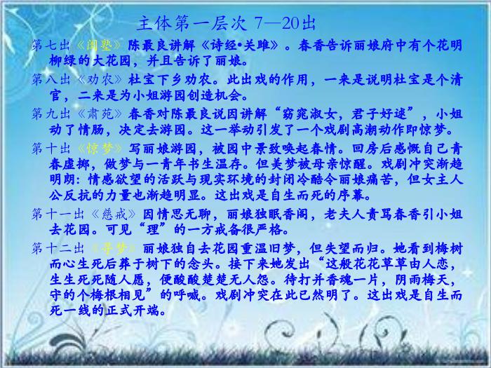 2016粵教版語文選修第2課 牡丹亭 ppt課件1第15頁