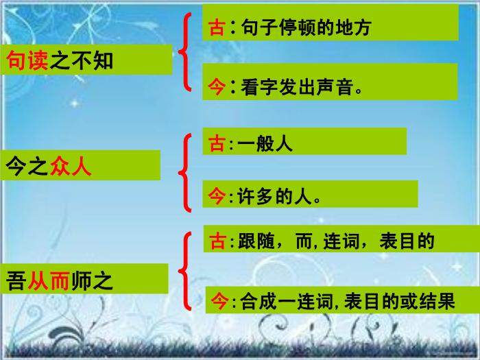 2016粵教版語文必修四第17課 師說 ppt課件3第11頁