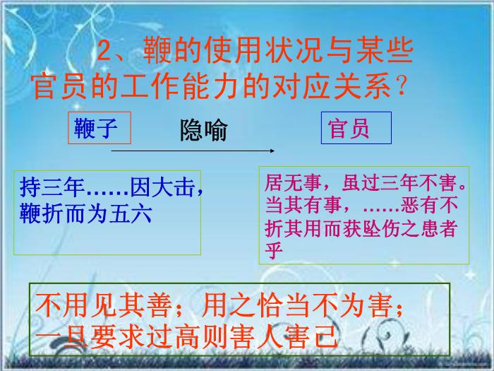 2016粵教版語文選修第19課 鞭賈 ppt課件6第14頁