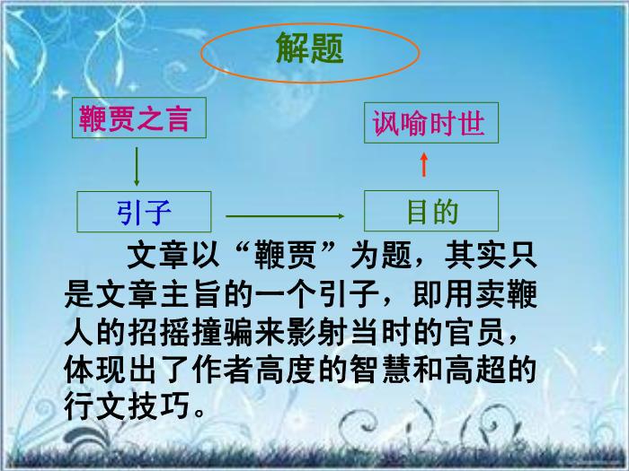 2016粵教版語文選修第19課 鞭賈 ppt課件6第7頁
