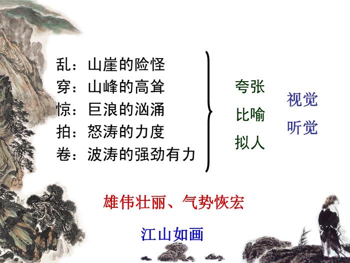 TOP41高中語文人教版必修4第二單元第五課《念奴嬌.赤壁懷古》公開課教學課件共20張PPT.ppt文檔免費在線閱讀第10頁
