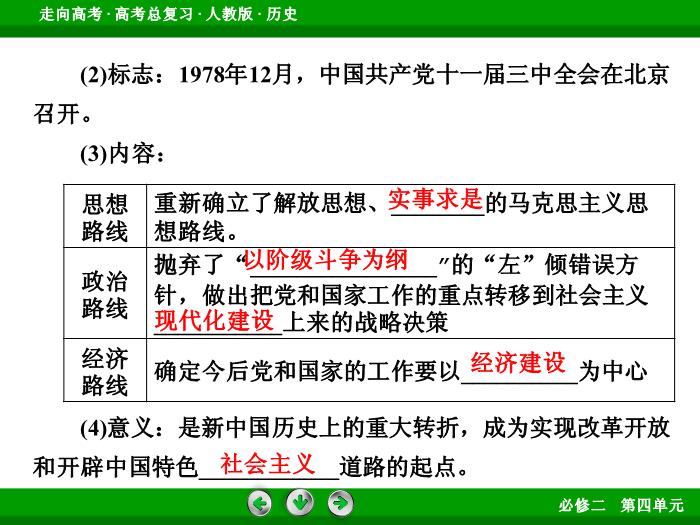 TOP622017版高考歷史（人教版）一輪總復習：必修2 第4單元 中國特色社會主義建設的道路和近現代社會生活的變遷 第21講 考點1.ppt文檔免費在線閱讀第7頁