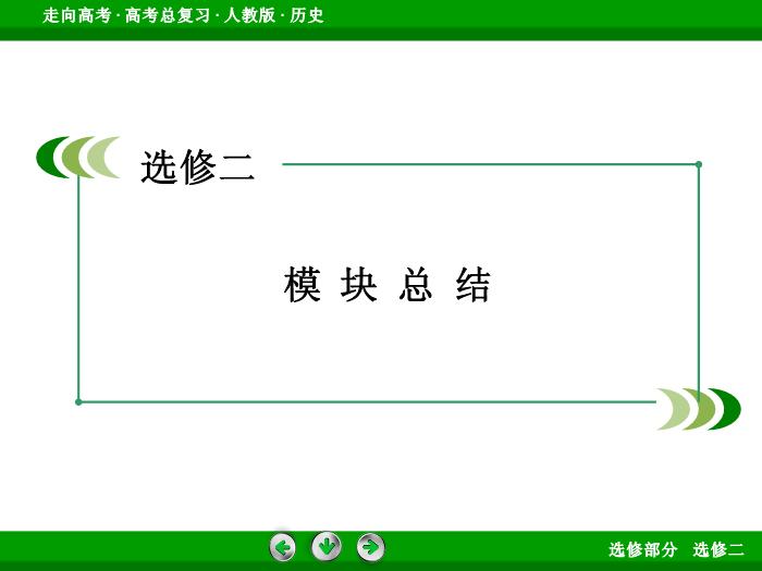 TOP422017版高考歷史（人教版）一輪總復習：選修2　近代社會的民主思想與實踐 模塊總結2.ppt文檔免費在線閱讀第3頁