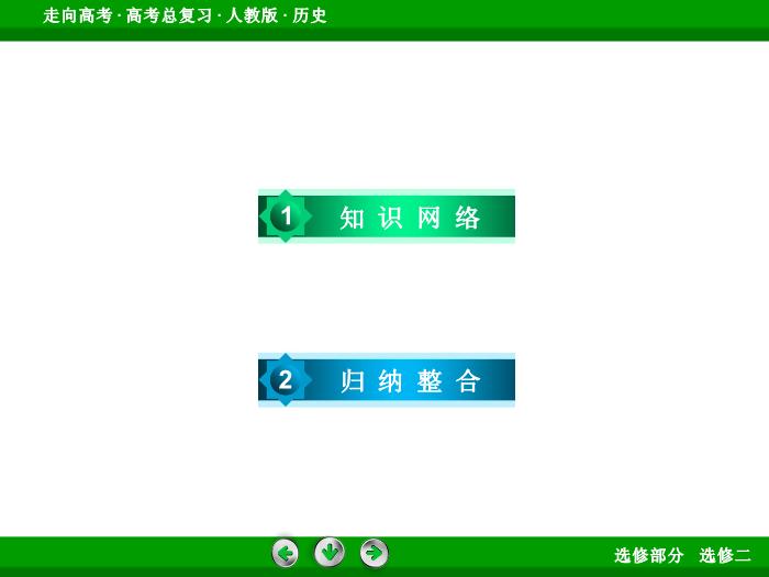 TOP422017版高考歷史（人教版）一輪總復習：選修2　近代社會的民主思想與實踐 模塊總結2.ppt文檔免費在線閱讀第4頁