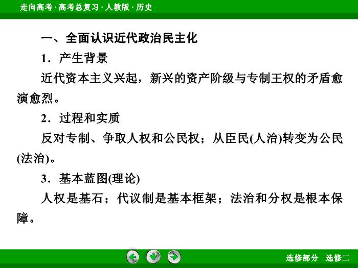 TOP422017版高考歷史（人教版）一輪總復習：選修2　近代社會的民主思想與實踐 模塊總結2.ppt文檔免費在線閱讀第8頁