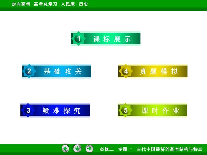 TOP412017年高考歷史人民版一輪復習必修2專題1　古代中國經濟的基本結構與特點第17講.ppt文檔免費在線閱讀第4頁