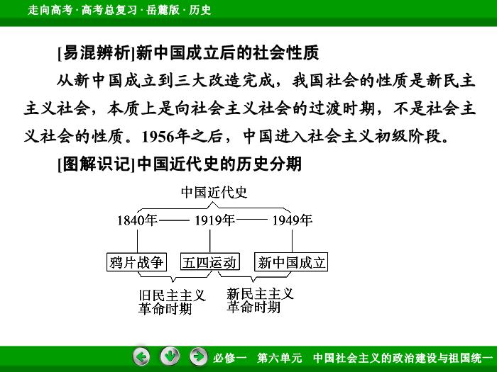 TOP452017年高考歷史岳麓版一輪復習必修1第6單元　中國社會主義的政治建設與祖國統一 第11講.ppt文檔免費在線閱讀預覽圖（10）
