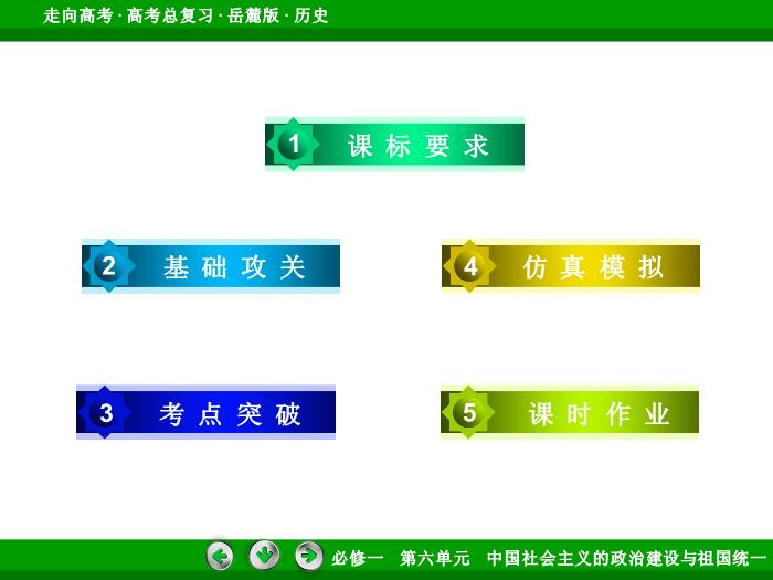TOP452017年高考歷史岳麓版一輪復習必修1第6單元　中國社會主義的政治建設與祖國統一 第11講.ppt文檔免費在線閱讀預覽圖（4）