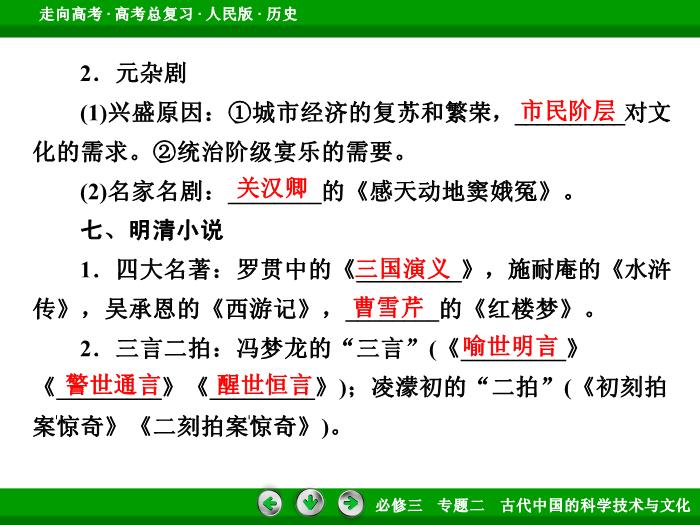 TOP392017年高考歷史人民版一輪復習必修3專題2　古代中國的科學技術與文化第31講.ppt文檔免費在線閱讀第12頁