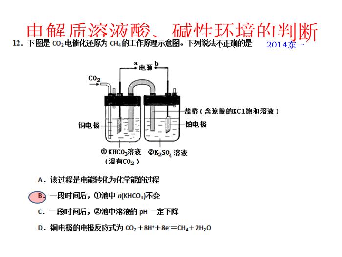 TOP37北京市西城區重點高中校2016年3月2高三化學二輪復習備考 課件（28張）.ppt文檔免費在線閱讀第10頁