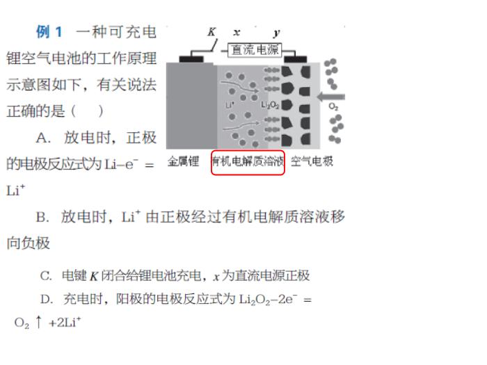 TOP37北京市西城區重點高中校2016年3月2高三化學二輪復習備考 課件（28張）.ppt文檔免費在線閱讀第12頁