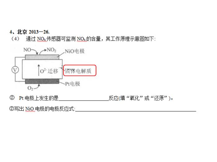 TOP37北京市西城區重點高中校2016年3月2高三化學二輪復習備考 課件（28張）.ppt文檔免費在線閱讀第13頁