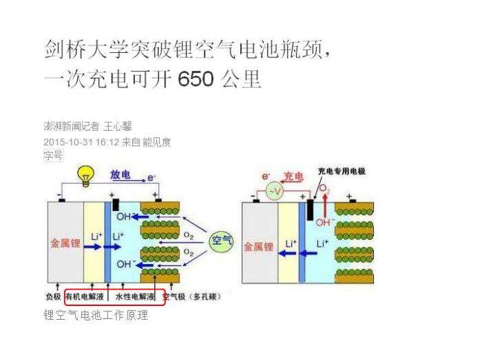 TOP37北京市西城區重點高中校2016年3月2高三化學二輪復習備考 課件（28張）.ppt文檔免費在線閱讀第14頁