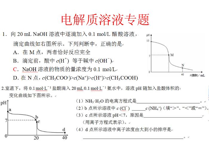 TOP37北京市西城區重點高中校2016年3月2高三化學二輪復習備考 課件（28張）.ppt文檔免費在線閱讀第15頁