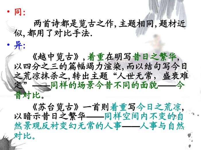 10《越中覽古》教學課件文檔第14頁