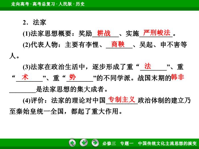 TOP402017年高考歷史人民版一輪復習必修3專題1　中國傳統文化主流思想的演變第28講.ppt文檔免費在線閱讀第12頁