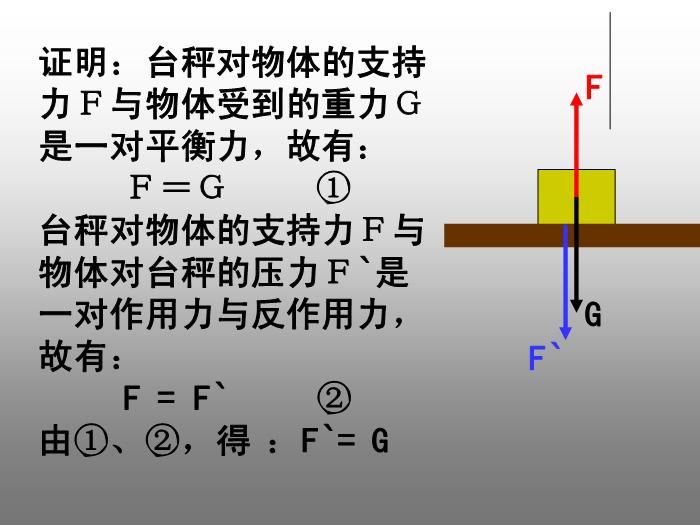 33人教版必修一第四章牛頓運動定律第5節牛頓第三定律（共12張PPT）文檔第11頁