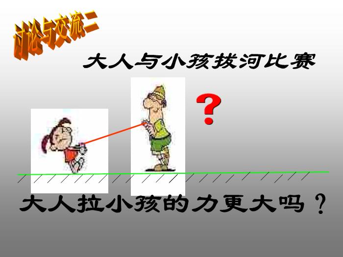 33人教版必修一第四章牛頓運動定律第5節牛頓第三定律（共12張PPT）文檔第7頁