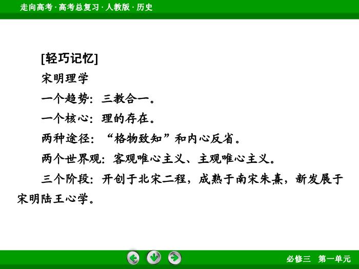 TOP512017版高考歷史（人教版）一輪總復習：必修3 第1單元 中國傳統文化主流思想的演變 第28講 考點1.ppt文檔免費在線閱讀第12頁