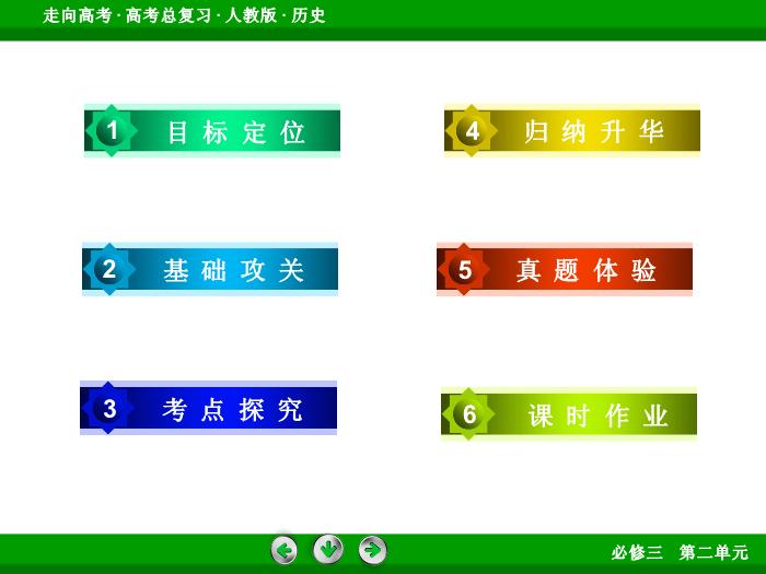 TOP472017版高考歷史（人教版）一輪總復習：必修3 第2單元 西方人文精神的起源及其發展 第30講.ppt文檔免費在線閱讀第4頁