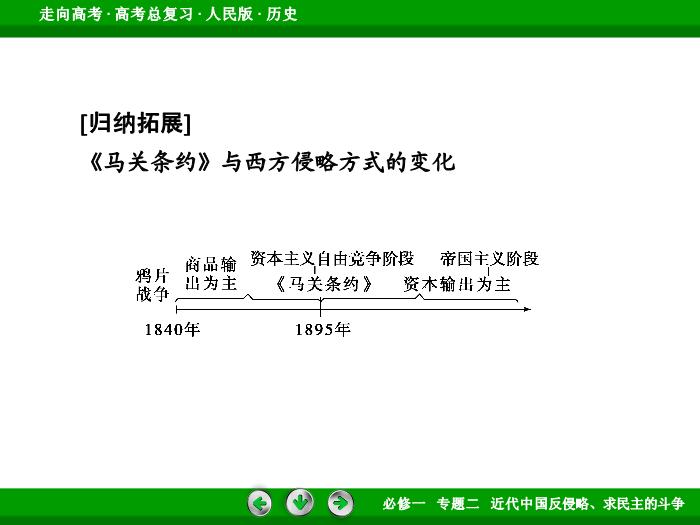 402017年高考歷史人民版一輪復習必修1專題2　近代中國反侵略、求民主的斗爭第3講文檔第15頁