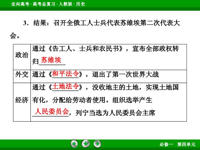 TOP562017版高考歷史（人教版）一輪總復習：必修1 第4單元 從科學社會主義理論到社會主義制度的建立第10講 考點2.ppt文檔免費在線閱讀第8頁