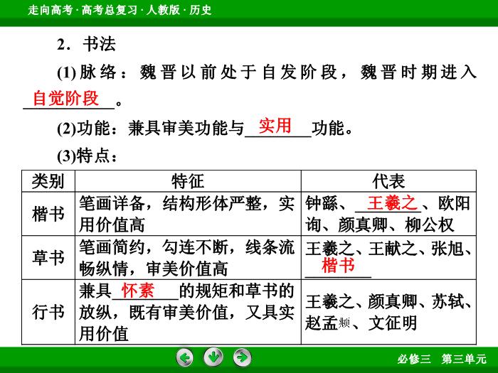 TOP672017版高考歷史（人教版）一輪總復習：必修3 第3單元 古代中國的科學技術、文學藝術與現代中國的科技、教育與文學藝術第31講 考點2.ppt文檔免費在線閱讀第11頁