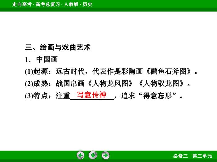 TOP672017版高考歷史（人教版）一輪總復習：必修3 第3單元 古代中國的科學技術、文學藝術與現代中國的科技、教育與文學藝術第31講 考點2.ppt文檔免費在線閱讀第12頁