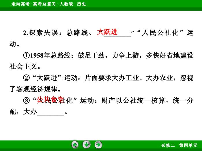 TOP622017版高考歷史（人教版）一輪總復習：必修2 第4單元 中國特色社會主義建設的道路和近現代社會生活的變遷 第20講 考點2.ppt文檔免費在線閱讀第7頁
