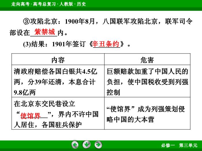 TOP502017版高考歷史（人教版）一輪總復習：必修1 第3單元 近代中國反侵略、求民主的潮流第6講 考點2.ppt文檔免費在線閱讀第10頁