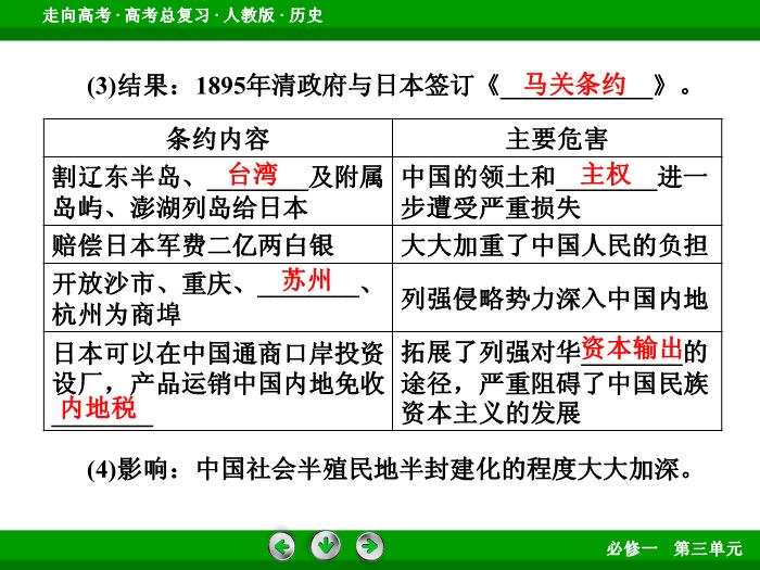 TOP502017版高考歷史（人教版）一輪總復習：必修1 第3單元 近代中國反侵略、求民主的潮流第6講 考點2.ppt文檔免費在線閱讀第8頁