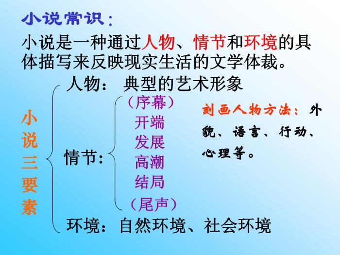 TOP29高中語文北師大版必修四3.9《祝?！氛n件（共68張PPT）.ppt文檔免費在線閱讀第9頁