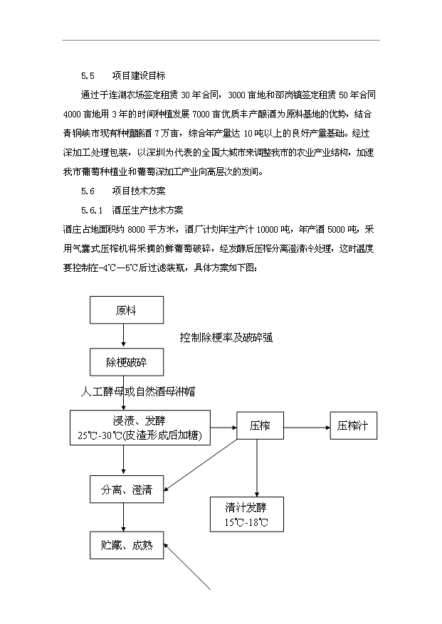 TOP18寧夏青銅峽禹皇酒莊項目投資立項計劃書.doc文檔免費在線閱讀第10頁