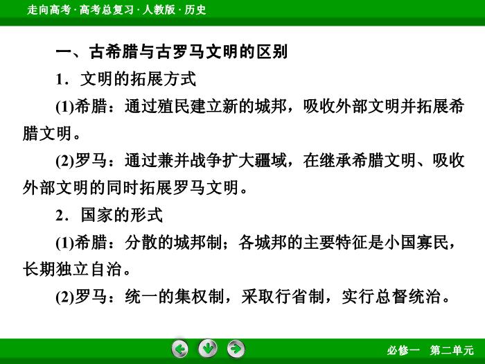 TOP532017版高考歷史（人教版）一輪總復習：必修1 第2單元 古代希臘、羅馬和近代西方的政治制度  單元整合2.ppt文檔免費在線閱讀第8頁