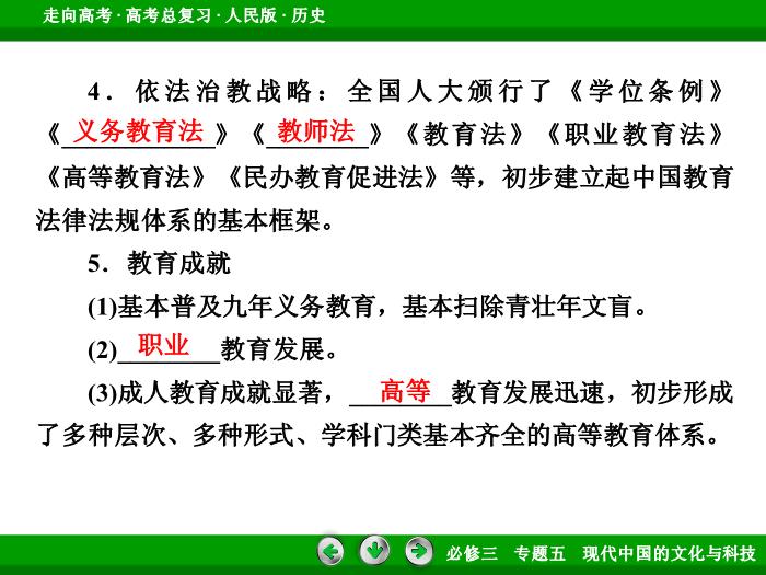 TOP372017年高考歷史人民版一輪復習必修3專題5　現代中國的文化與科技第34講.ppt文檔免費在線閱讀第15頁