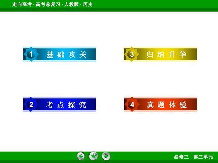 TOP672017版高考歷史（人教版）一輪總復習：必修3 第3單元 古代中國的科學技術、文學藝術與現代中國的科技、教育與文學藝術第32講 考點1.ppt文檔免費在線閱讀第4頁