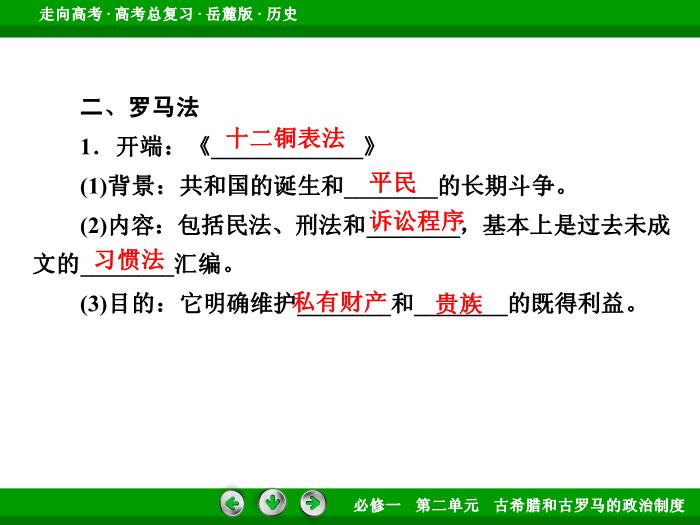 TOP402017年高考歷史岳麓版一輪復習必修1第2單元　古希臘和古羅馬的政治制度 第4講.ppt文檔免費在線閱讀第10頁