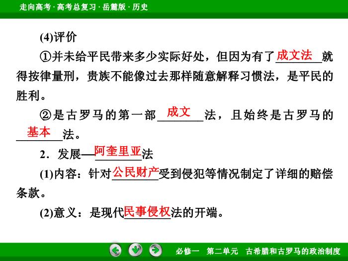 TOP402017年高考歷史岳麓版一輪復習必修1第2單元　古希臘和古羅馬的政治制度 第4講.ppt文檔免費在線閱讀第11頁