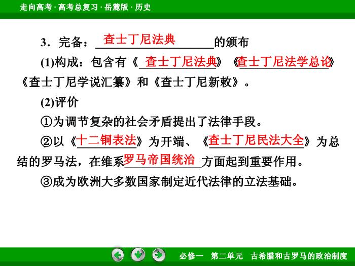 TOP402017年高考歷史岳麓版一輪復習必修1第2單元　古希臘和古羅馬的政治制度 第4講.ppt文檔免費在線閱讀第12頁