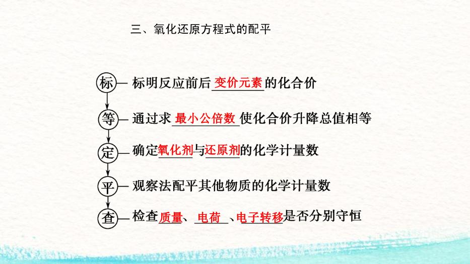 TOP212016高考化學專題精講：4.氧化還原反應.pptx文檔免費在線閱讀第14頁