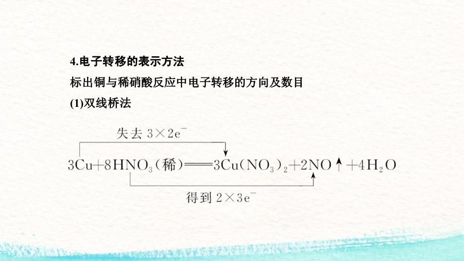 TOP212016高考化學專題精講：4.氧化還原反應.pptx文檔免費在線閱讀第7頁