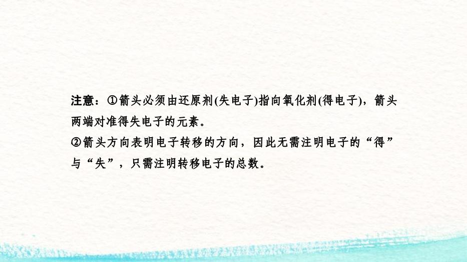 TOP212016高考化學專題精講：4.氧化還原反應.pptx文檔免費在線閱讀第9頁