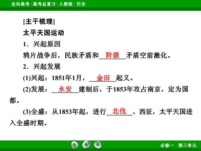 TOP502017版高考歷史（人教版）一輪總復習：必修1 第3單元 近代中國反侵略、求民主的潮流第7講 考點1.ppt文檔免費在線閱讀第6頁