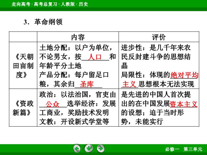 TOP502017版高考歷史（人教版）一輪總復習：必修1 第3單元 近代中國反侵略、求民主的潮流第7講 考點1.ppt文檔免費在線閱讀第7頁