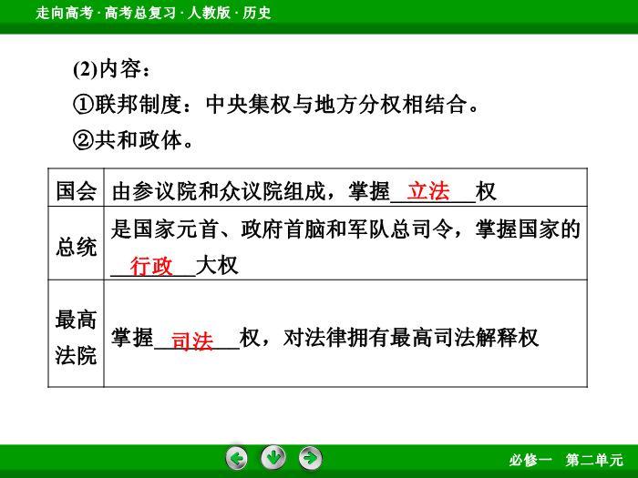TOP542017版高考歷史（人教版）一輪總復習：必修1 第2單元 古代希臘、羅馬和近代西方的政治制度 第4講 考點2.ppt文檔免費在線閱讀第7頁