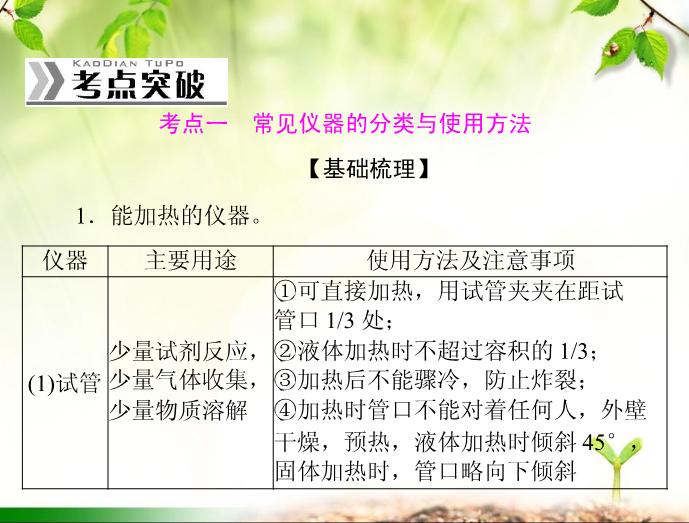 TOP412016年高考化學第一輪復習課件：2016年化學復習 第29講 常見儀器與基本操作.ppt文檔免費在線閱讀第3頁