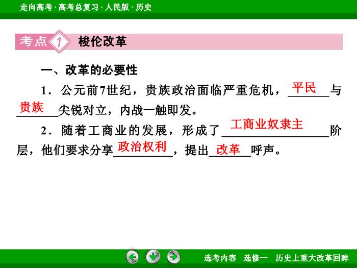 TOP332017年高考歷史人民版一輪復習選修一　歷史上重大改革回眸第40講.ppt文檔免費在線閱讀第8頁