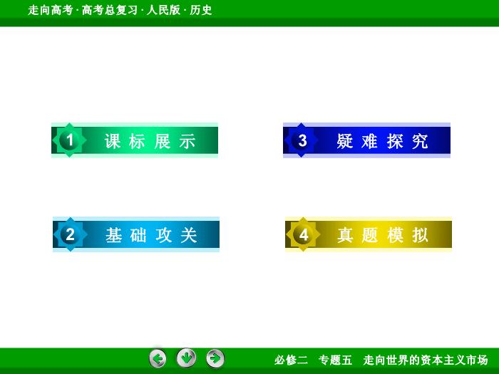 TOP422017年高考歷史人民版一輪復習必修2專題5　走向世界的資本主義市場第23講 課時1.ppt文檔免費在線閱讀預覽圖（4）