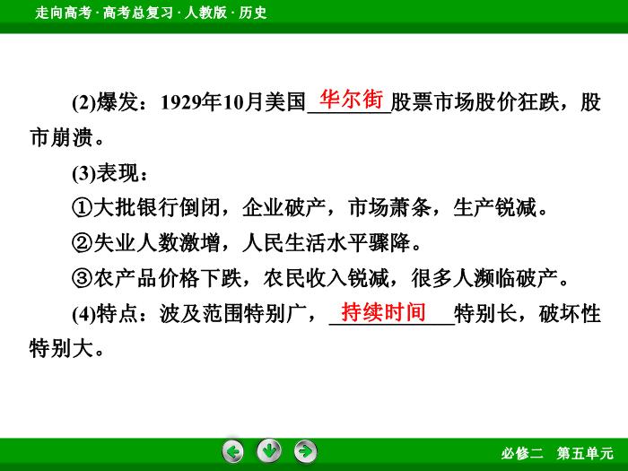 TOP602017版高考歷史（人教版）一輪總復習：必修2 第5單元 世界資本主義經濟政策的調整與蘇聯的社會主義建設第23講 考點1.ppt文檔免費在線閱讀第7頁